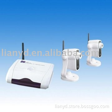 2.4g Wireless Kit